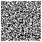 QR code with Curry Home Improvements contacts