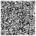 QR code with Sellers Management & Development Inc contacts