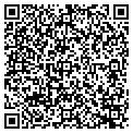 QR code with Sharon Kay Apts contacts