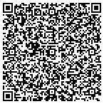 QR code with Homer Northern Lights Transit Fund Incorporated contacts