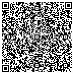 QR code with Triple L Real Estate Investment contacts