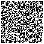 QR code with Trading Closets contacts