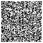QR code with Mike Moloney Entertainment CO contacts