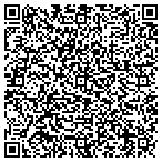 QR code with Brody Melinda & Company Inc contacts
