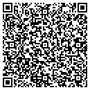 QR code with M C M CORP contacts