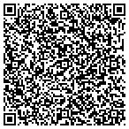 QR code with Rojas Talent Group Inc contacts