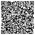 QR code with Ruby Tuesday Inc contacts
