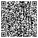 QR code with Funke People contacts