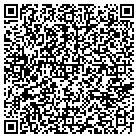 QR code with Morse Block Housing Associates contacts