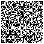 QR code with Top Of The Line Fragrances Inc contacts