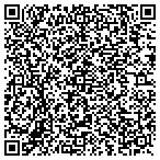 QR code with Sprocket's Family Entertainment Center contacts