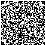 QR code with Atlantic Coast Entertainment Services Limited Liab contacts