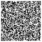 QR code with All Around Branson Shuttle And Tours contacts