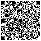 QR code with Fort Matanzas National Monument contacts