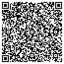 QR code with Micro Medium Company contacts