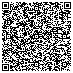 QR code with Parkersburg Powell Limited Partnership contacts
