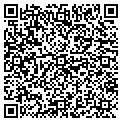 QR code with Labanski Rishini contacts