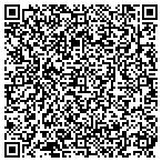 QR code with Magnifique Parfumes And Cosmetics Inc contacts