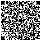 QR code with Online Perfume and Imported fragrances contacts