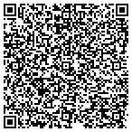 QR code with Richmond Acoustical Ceilings LLC contacts