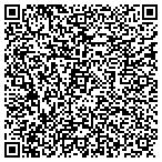 QR code with Richard Monescalchi Law Office contacts