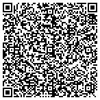 QR code with Affordable Moving & Storage contacts