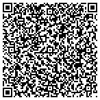 QR code with All Around Drywall & Plaster contacts