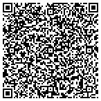 QR code with Eclectic Collections contacts