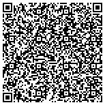 QR code with EgyptianMuskFragrances.vpweb.com contacts