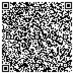 QR code with Vinces Sports Room Restaurant contacts