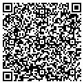 QR code with Parfumeri Inc contacts