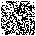 QR code with City Transfer Line Of Butte Montana contacts