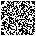 QR code with Perfum Corner contacts
