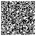 QR code with Perfume Gallery contacts