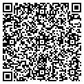QR code with Perfumes Etc contacts