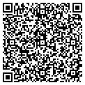 QR code with Perfume Stop contacts