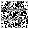 QR code with Perfume Store contacts