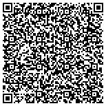 QR code with Buon Naso Artistic Perfumery contacts