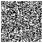 QR code with Second Church Of Christ Scientist contacts