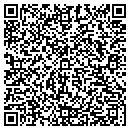 QR code with Madaan International Inc contacts
