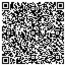 QR code with Miss Ellen's Fragrances contacts