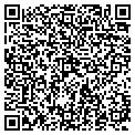 QR code with Perfumania contacts
