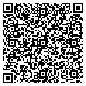 QR code with Lacouqu-Data contacts