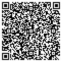 QR code with Perfume Shop contacts