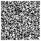QR code with All America Drywall Inc contacts