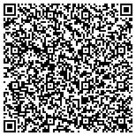 QR code with Southern Fragrances Of Coral Springs Fla Inc contacts