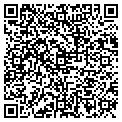 QR code with Perfume Counter contacts