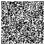 QR code with Community Dev and Envmtl Services contacts