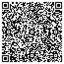 QR code with M Fragrances contacts