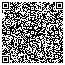 QR code with Market Probe Inc contacts